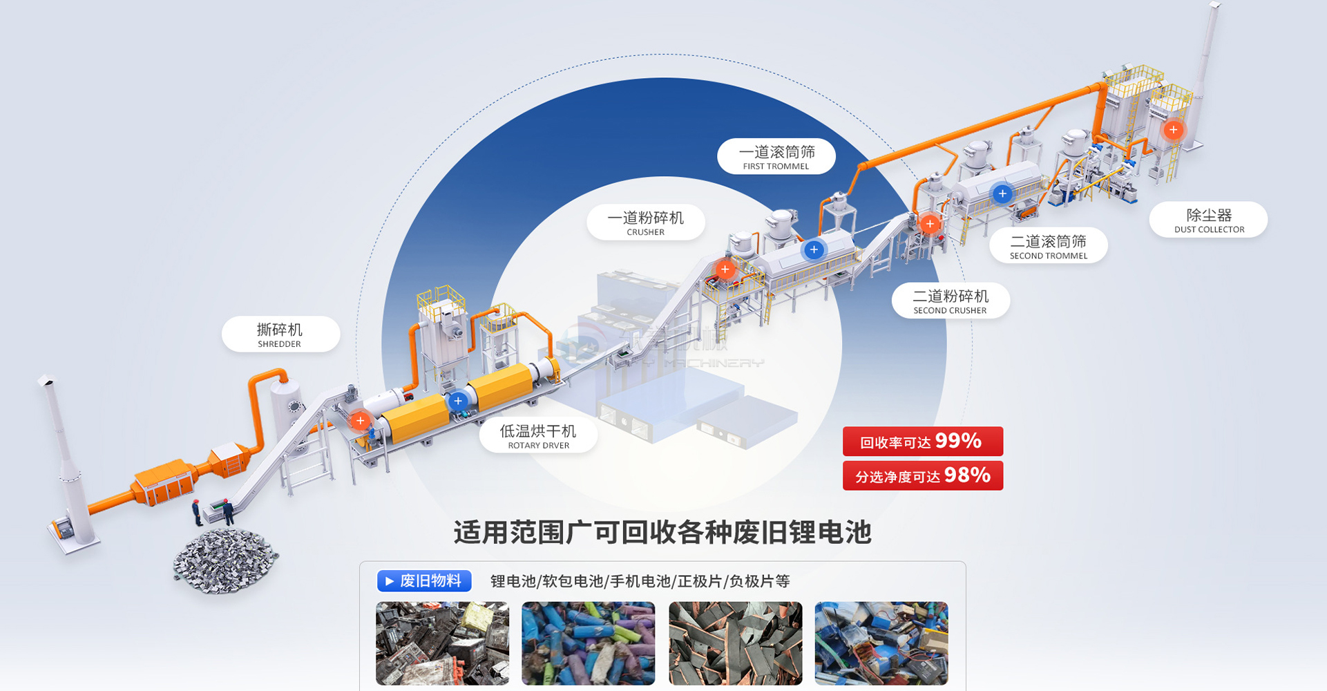 新鄉(xiāng)市立友機(jī)械有限公司